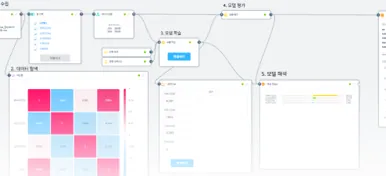 시험 성적 예측 탐구 결과물 화면